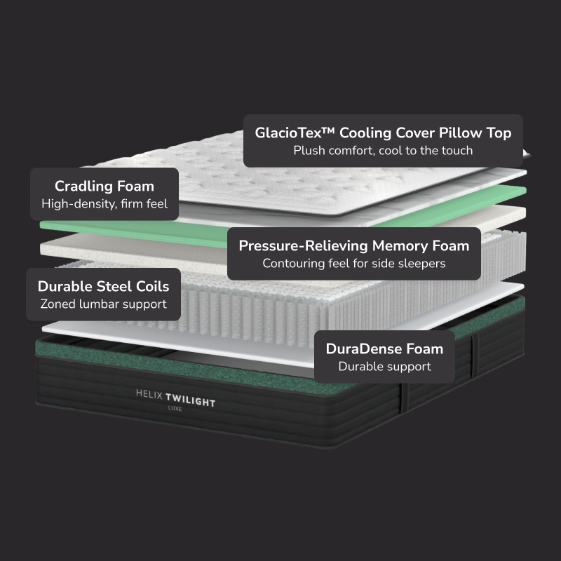 Helix Twilight Luxe - Includes GlacioTex™ Cooling Cover
