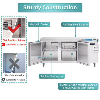 Commercial Undercounter Refrigerator, EQCHEN 72" Three Door Stainless Steel Lowboy Cooler Worktop Fridge 17.7 Cu.ft