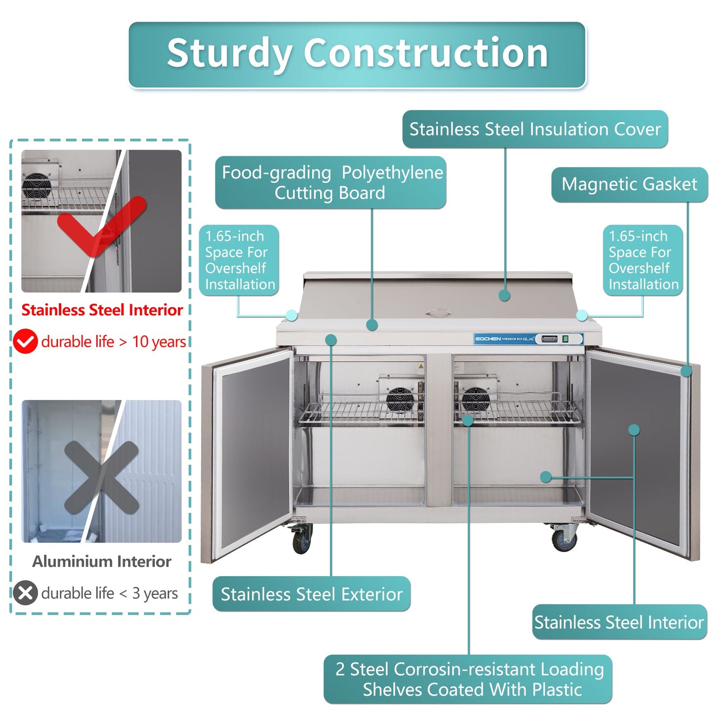 48 inch Salad Sandwich Prep Table Refrigerator, Stainless Steel Food Prep Cooler
