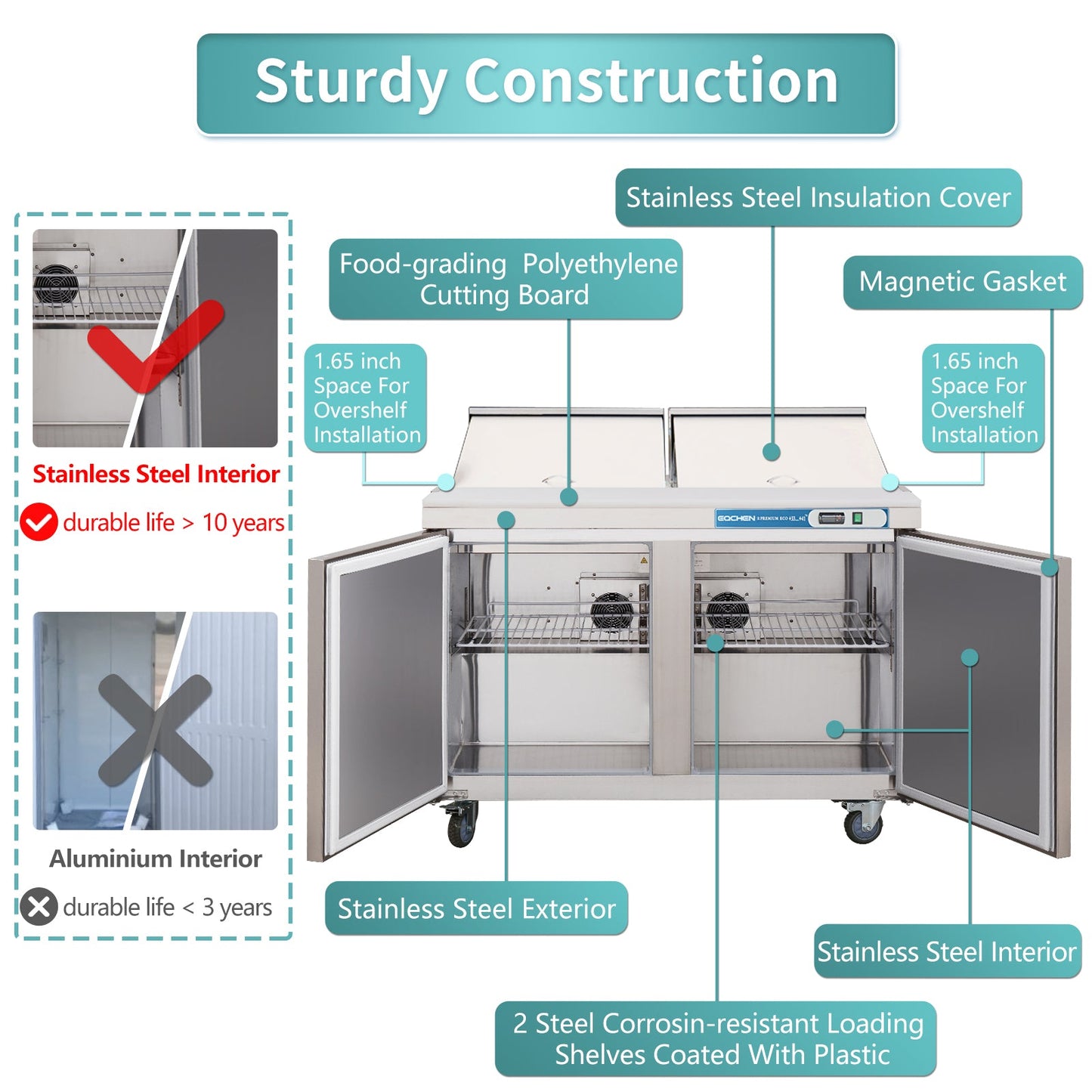 EQCHEN 60" W 2 Door Refrigerator Sandwich & Salad Prep Table Commercial Mega Top Refrigerator