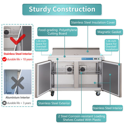 EQCHEN 60 Inch Sandwich Prep Table Refrigerator