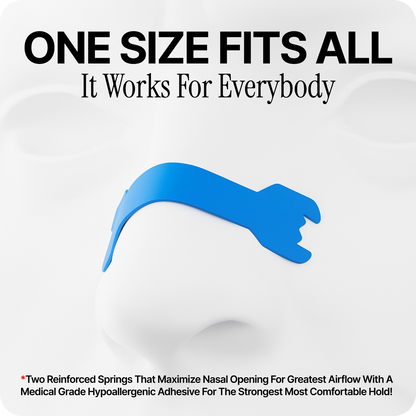 Blue Nasal Strips