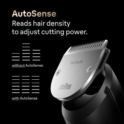 Braun Series 7 AiO7440 Rechargeable 12-in-1 Body, Beard & Hair Trimmer - Imperfect Box