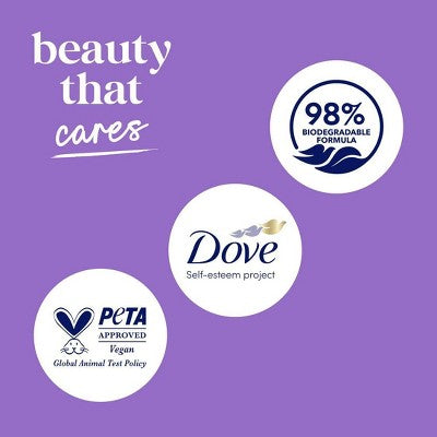 Dove Relax Body Wash Lavender & Chamomile 24hr Lotion Soft Skin 20 fl oz - Imperfect Container