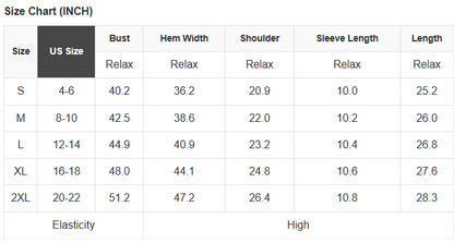 Colorblock Stripe 3/4 Sleeve Drop Shoulder Sweater
