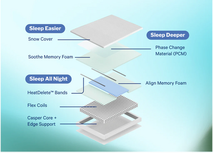 Casper Snow Cooling Hybrid Mattress