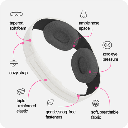 Eclipse Sleep Mask