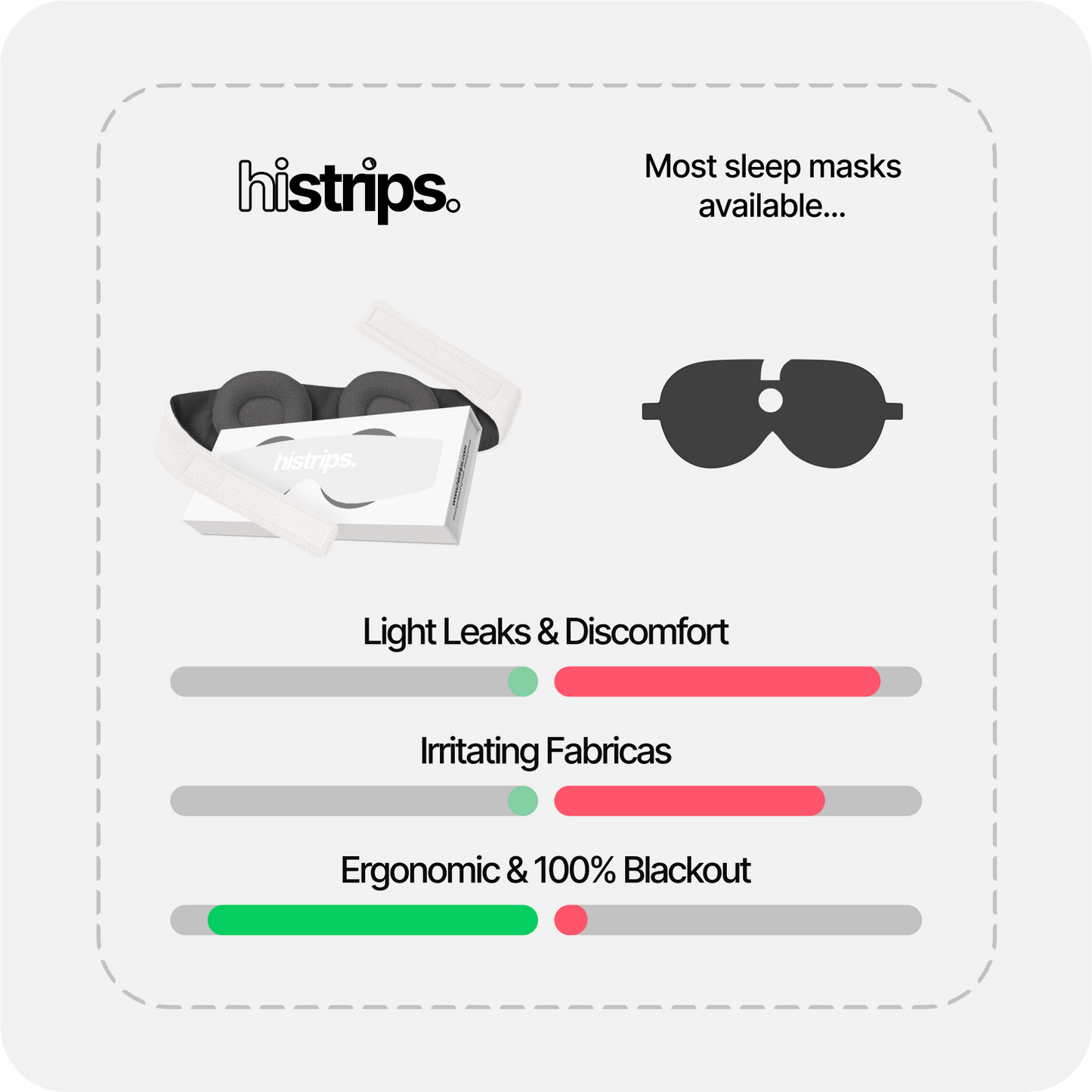 Eclipse Sleep Mask