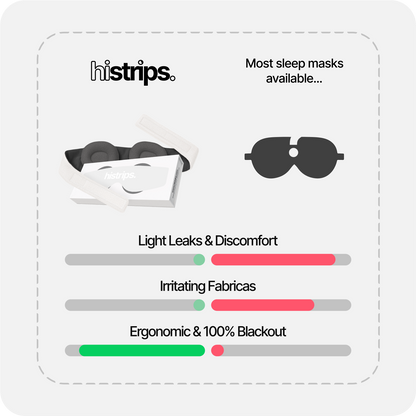 Eclipse Sleep Mask