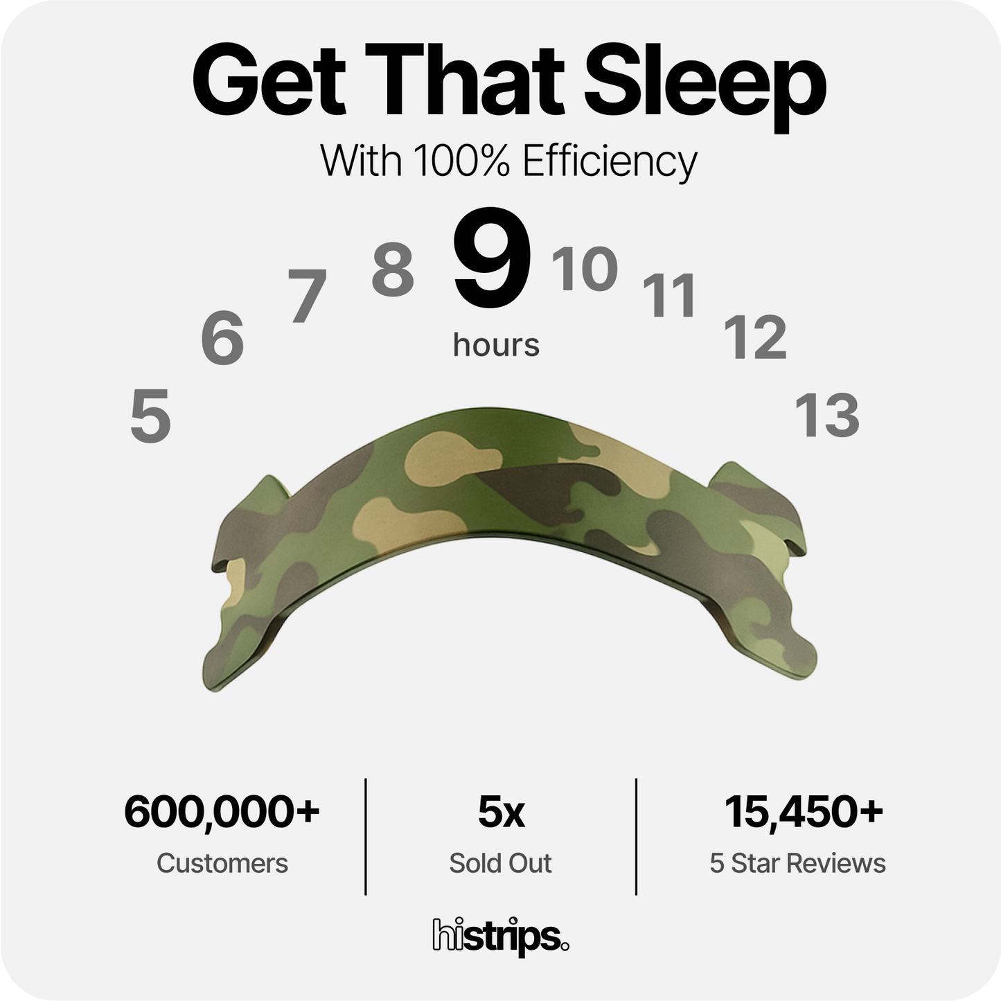 Camo Nasal Strips