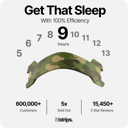 Camo Nasal Strips