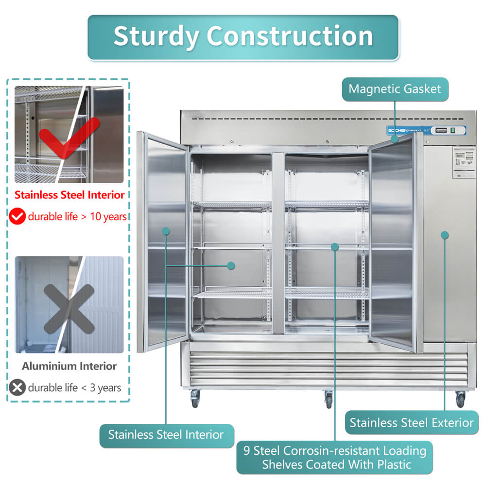 EQCHEN 82 Inch 3 Door Commercial Freezer