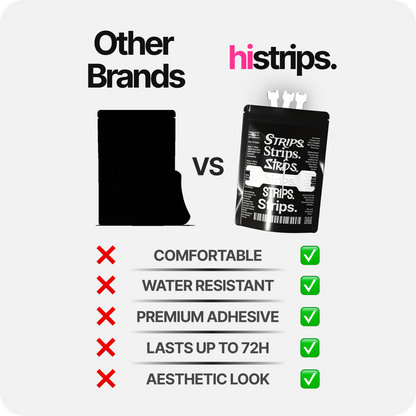 White Nasal Strips