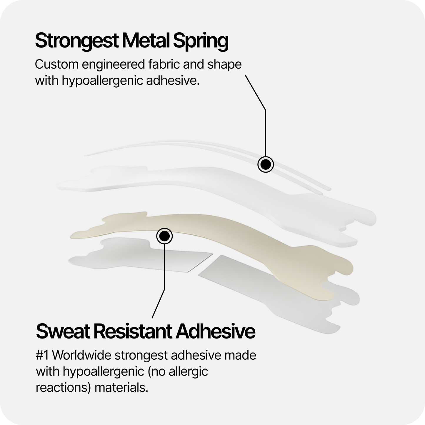 White Nasal Strips